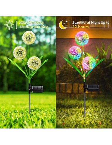 Luces Solares Decorativas BONLION - Paquete de 2 LED Multicolor