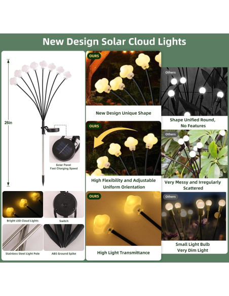 Luces Solares de Nube Arperles - Paquete de 4 - Jardín Luces Solares de Nube Arperles - Paquete de 4 - Jardín