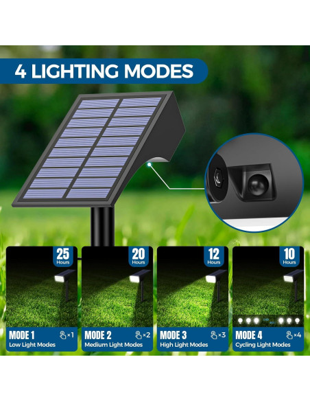 Luces Solares Exteriores WENATY 12 Paquete 4 Modos IP65