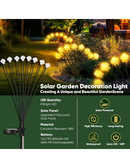 Luces Solares de Nube Arperles - Paquete de 4 - Jardín Luces Solares de Nube Arperles - Paquete de 4 - Jardín