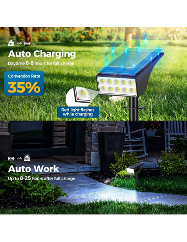 Luces Solares Exteriores WENATY 12 Paquete 4 Modos IP65