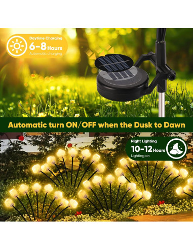 Luces Solares de Nube Arperles - Paquete de 4 - Jardín