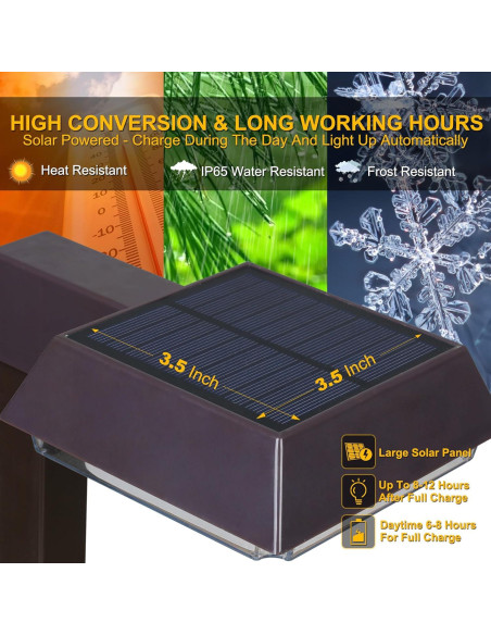 Luces Solares de Camino Bobcat 300 Lúmenes 2-en-1 Marrón Luces Solares de Camino Bobcat 300 Lúmenes 2-en-1 Marrón