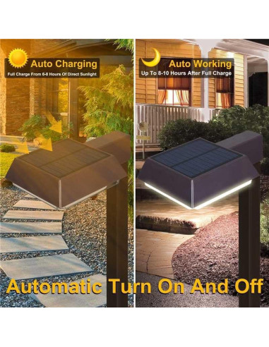 Luces Solares de Camino Bobcat 300 Lúmenes 2-en-1 Marrón