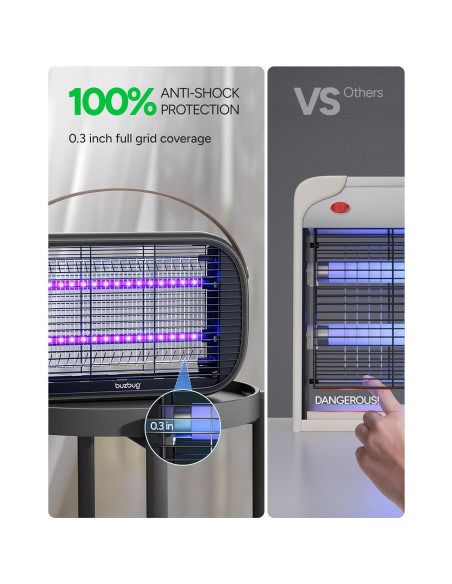 Zapper de Insectos Buzbug MA015B, Lámpara LED 10 Años, 1.06kg