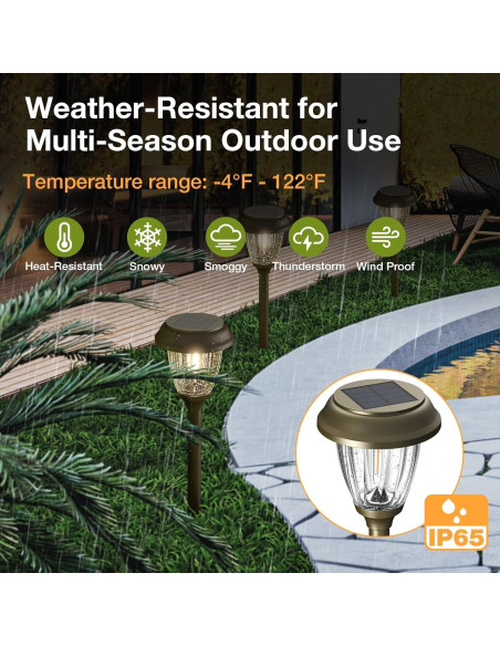Luces Solares XMCOSY+ para Jardín 10/25 LM IP65 6 Piezas Luces Solares XMCOSY+ para Jardín 10/25 LM IP65 6 Piezas
