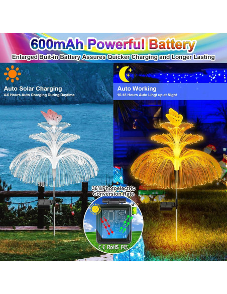 Luces de Jardín Solares WEITEXS 3 Piezas Multicolor IP65 Luces de Jardín Solares WEITEXS 3 Piezas Multicolor IP65