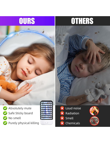 Zapper de Insectos Eléctrico Jahy2Tech 2025 para Interior UV