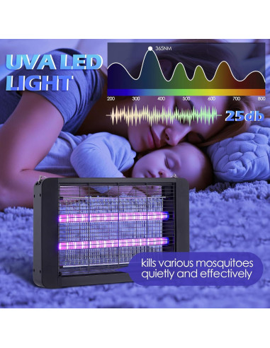 Zapper Eléctrico de Insectos Qualirey 2 Pcs 20W Doble Tubo