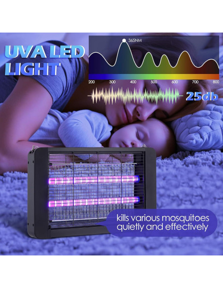 Zapper Eléctrico de Insectos Qualirey 2 Pcs 20W Doble Tubo