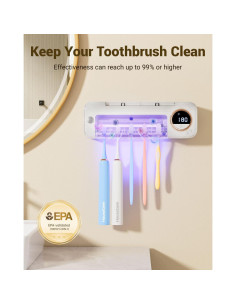 Soporte de Cepillos de Dientes House Gem Y3 con Secado Automático 2