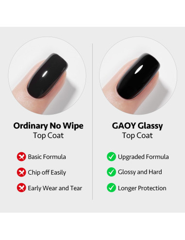 Set de Gel para Uñas GAOY 3 Pcs 16ml Brillante y Sin Limpieza