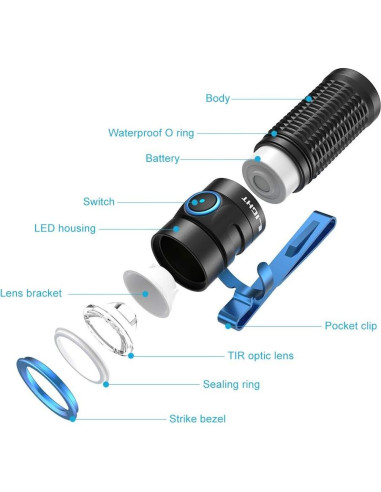 Linterna OLIGHT Baton3 1200 Lúmenes Recargable Negra