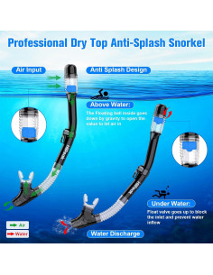Equipo de Snorkel HiiPeak YT para Adultos, Máscara y Tubo 2