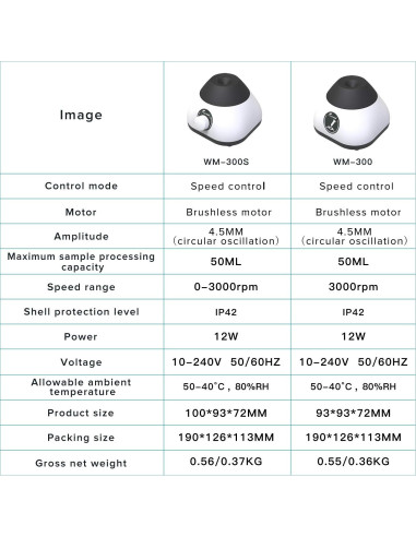 Mezclador Vortex LAB FISH Mini 0-3000 RPM para Laboratorio