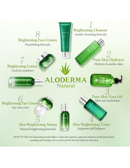 Limpiador Facial Iluminador Aloderma 170g - Aloe Vera y Niacinamida