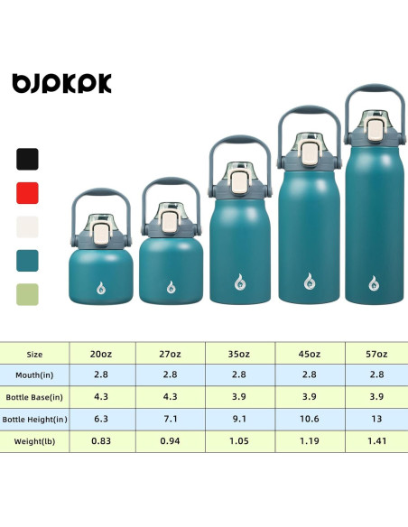 Botella de Agua Aislada BJPKPK 800 ml con Pajilla Azul