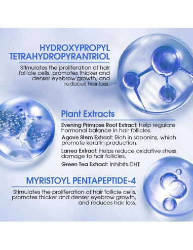 Suero de Crecimiento de Cejas YNGLLC 5ml - Extractos Naturales