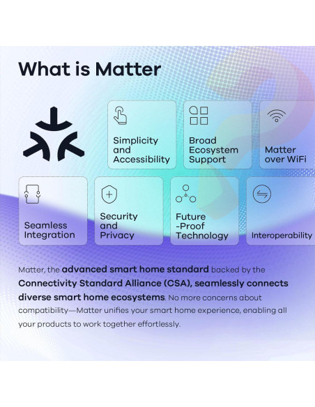 Bombilla Inteligente Linkind A19 E26 9W 800LM 6 Paquete
