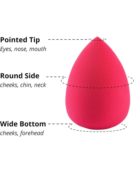 Conjunto de Esponjas de Maquillaje IXO - Sin Látex, 5 Unidades