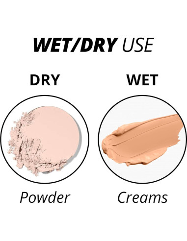 Conjunto de Esponjas de Maquillaje IXO - Sin Látex, 5 Unidades