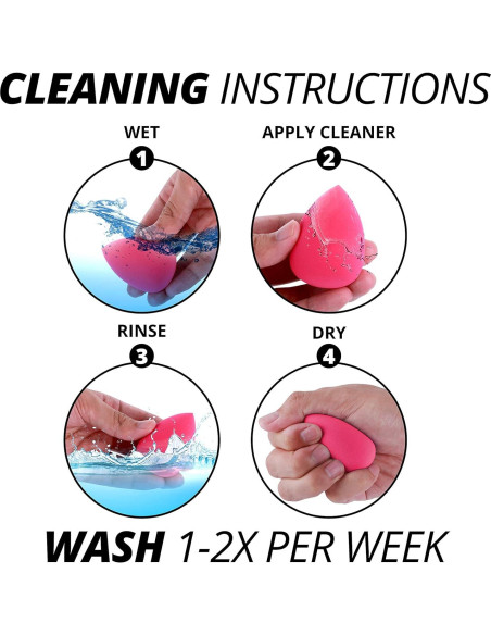 Conjunto de Esponjas de Maquillaje IXO - Sin Látex, 5 Unidades