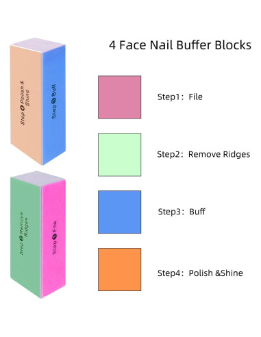 Bloque de Lima de Uñas SKYPIA 4 Vías - 2 Unidades