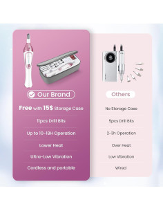 Kit de Manicura y Pedicura Eléctrico ISTON 36 Piezas 2