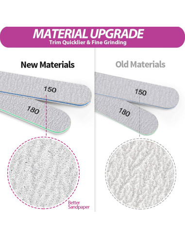 Conjunto de Limas de Uñas Teenitor 6 Piezas Profesional