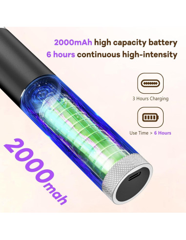 Removedor de Callos Eléctrico CYFERUY con Cabezal de Nano Vidrio