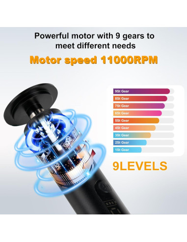 Removedor de Callos Eléctrico Cesekao Obsidiana 9 Velocidades