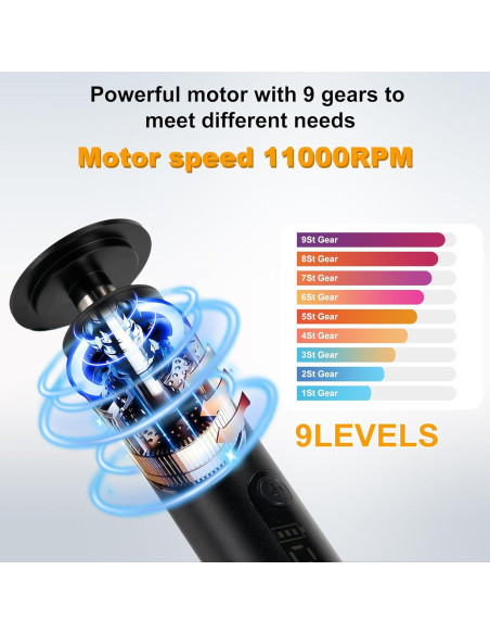 Removedor de Callos Eléctrico Cesekao Obsidiana 9 Velocidades