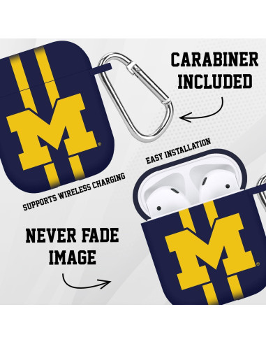 Funda Affinity Michigan Wolverines para AirPods Gen 1 y 2