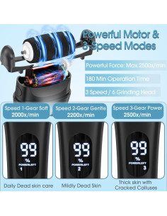 Removedor de Callos Eléctrico Celepen - Kit Pedicura 6 Piezas 2