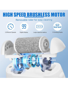 Removedor de Callos Eléctrico NetCan 17 en 1 Blanco 2