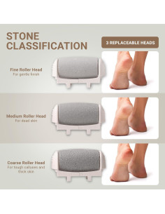 Removedor de Callos Eléctrico PeakTrend PT87428 con 3 Cabezas 2