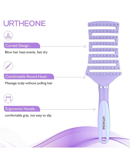 Cepillo Desenredante Ventilado URTHEONE para Cabello Mojado y Seco Cepillo Desenredante Ventilado URTHEONE para Cabello Mojado y Seco