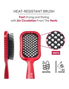 Cepillo Desenredante Ventilado RED by Kiss para Cabello Húmedo 2