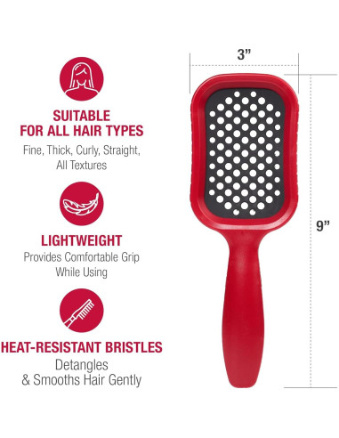 Cepillo Desenredante Ventilado RED by Kiss para Cabello Húmedo