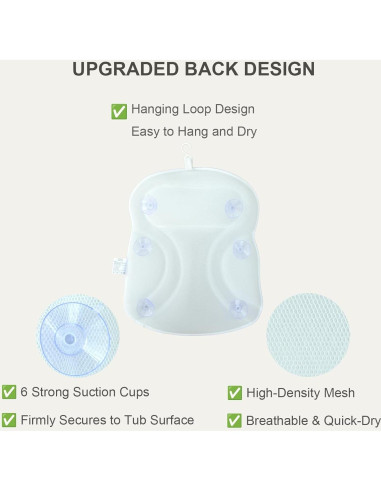 Almohada de Baño EULAXLAB 2025 con Soporte Doble y Antideslizante