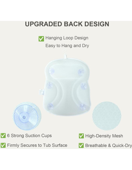 Almohada de Baño EULAXLAB 2025 con Soporte Doble y Antideslizante