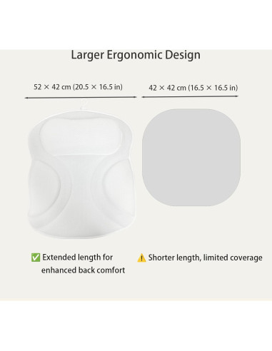 Almohada de Baño EULAXLAB 2025 con Soporte Doble y Antideslizante