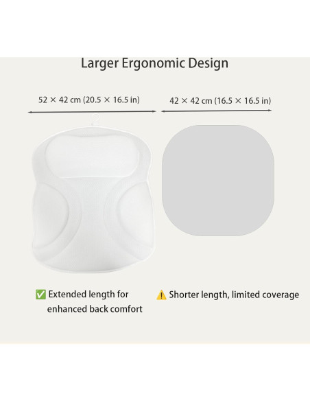 Almohada de Baño EULAXLAB 2025 con Soporte Doble y Antideslizante