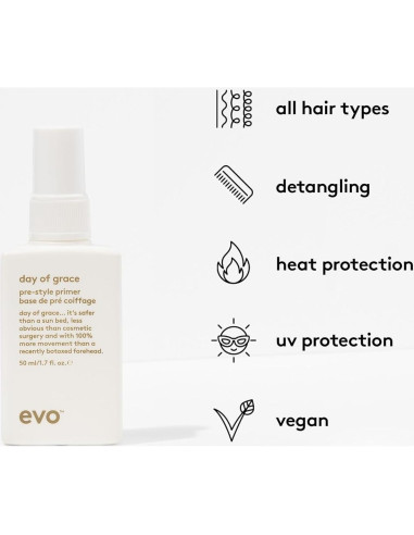 Spray Protector Térmico EVO Día de Gracia 50 ml - Hidrata y Alisa