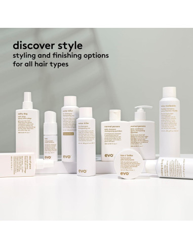 Spray Protector Térmico EVO Día de Gracia 50 ml - Hidrata y Alisa