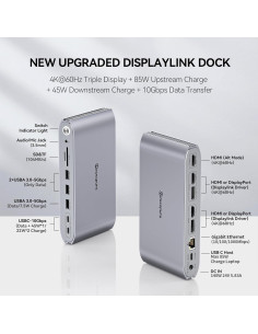 Estación de Acoplamiento Minisopuru Triple Monitor 140W 3xHDMI 2