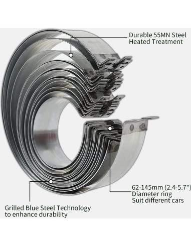 Juego de Herramientas Socpuro para Anillos de Pistón 62-145mm