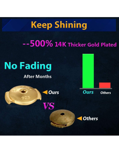 Respaldos de Aretes Hipoalergénicos Siwoms Oro 14K 8mm 4 Pairs