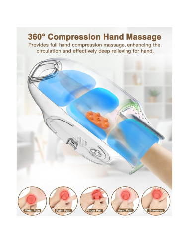 Masajeador de Manos JZBRAIN con Calor y Compresión