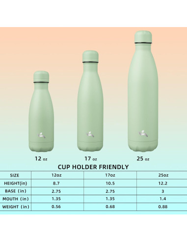 Botella de Agua Aislada Konokyo 500 ml Doble Pared Verde